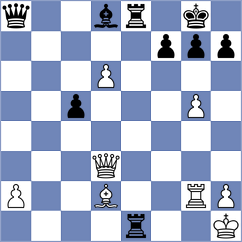 Nastore - Arabidze (chess.com INT, 2022)