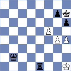 Gonzalez - Donskov (chess.com INT, 2022)
