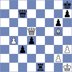Samsonkin - Sanchez Alvares (chess.com INT, 2022)