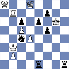 Cernousek - Dolezal (Chess.com INT, 2020)