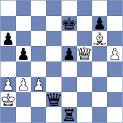 Sergienko - Kiseleva (Chess.com INT, 2021)
