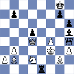 Perez Gormaz - Gavrilov (chess.com INT, 2023)