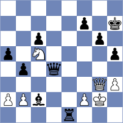 Gulecyuz - Rasulov (chess.com INT, 2022)