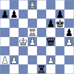 Goncalves - Rustemov (chess.com INT, 2023)