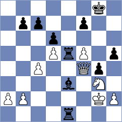 Mamedyarov - Shimanov (Chess.com INT, 2017)