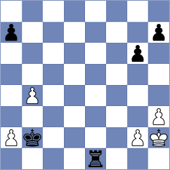Tologontegin - Rangel (chess.com INT, 2022)