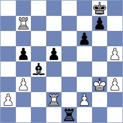 Kushko - Bilan (chess.com INT, 2023)