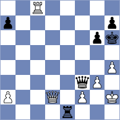 Bachmann Schiavo - Harikrishna (chess.com INT, 2023)