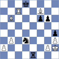 Chizhikov - Bugayev (chess.com INT, 2022)