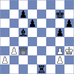 Arias - Johnson (Chess.com INT, 2020)