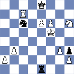 Bakhrillaev - Skaric (chess.com INT, 2024)
