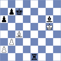 Demin - Sultanbek (chess.com INT, 2023)