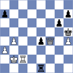 Moskalenko - Koziorowicz (chess.com INT, 2022)