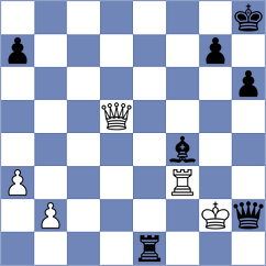 Pandey - Yushko (chess.com INT, 2022)