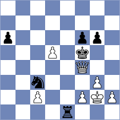 Morefield - Prithu (Chess.com INT, 2020)