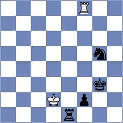 Kucza - Xu (chess.com INT, 2023)