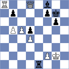 Feliz - Quirke (chess.com INT, 2023)