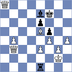 Poliannikov - Saulina (Chess.com INT, 2021)