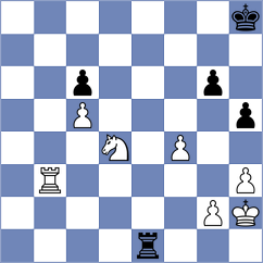 Aliyev - Begunov (chess.com INT, 2024)