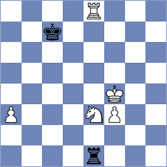Shevchenko - Nikologorskiy (Chess.com INT, 2020)