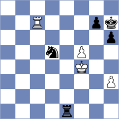 Castella Garcia - Sargsyan (chess.com INT, 2023)