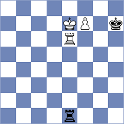 Orozbaev - Pavlov (chess.com INT, 2023)