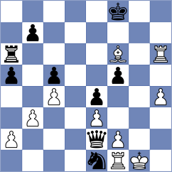 Aaditya - Mammadzada (chess.com INT, 2023)