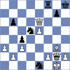Salman - Firouzja (chess.com INT, 2022)