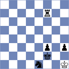Hua - Skliarov (chess.com INT, 2023)