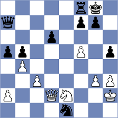 Bodnaruk - Wagner (chess.com INT, 2022)