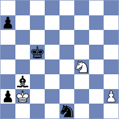 Lehtosaari - Bok (chess.com INT, 2024)
