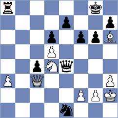 Sobek - Alcazar Jimenez (chess.com INT, 2025)