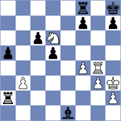 Mihailidis - Levine (chess.com INT, 2022)