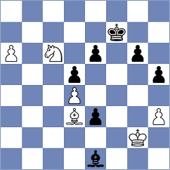 Janaszak - Sharshenbekov (chess.com INT, 2024)