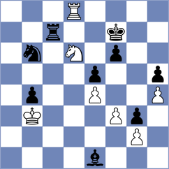 Bashirli - Alexikov (chess.com INT, 2022)
