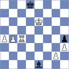 Makarenko - Mikhalevski (Chess.com INT, 2016)