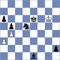 Vokhidov - Moussard (Chess.com INT, 2020)