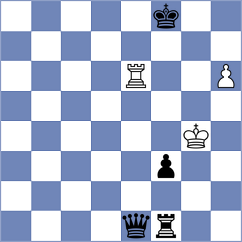 Rychagov - Donchenko (Chess.com INT, 2016)