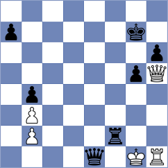 Fiorito - Indjic (chess.com INT, 2022)