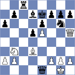 Harish - Cueto (chess.com INT, 2023)