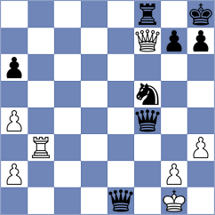 Stoleriu - Prydun (chess.com INT, 2023)