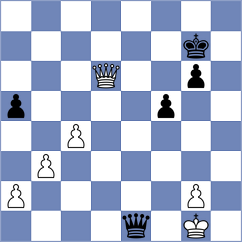 Belozerov - Javakhadze (Chess.com INT, 2020)