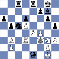 Zaichenko - Aaditya (chess.com INT, 2022)
