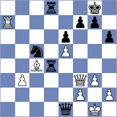 Matveeva - Wagner (chess.com INT, 2022)