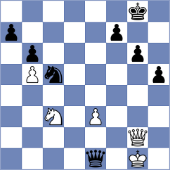 Sargsyan - Mkrtchian (chess.com INT, 2021)