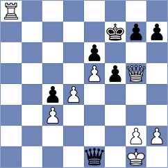 Gerbelli Neto - Jaskolka (chess.com INT, 2022)
