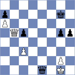 Willow - Hamley (Chess.com INT, 2020)