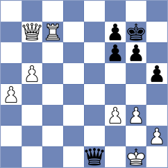 Mikhailov - Wong (chess.com INT, 2022)