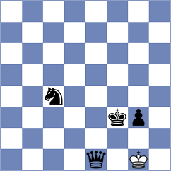 Martinez Reyes - Topalov (Chess.com INT, 2020)
