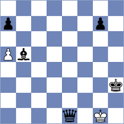 Gonzalez - Sai (chess.com INT, 2023)